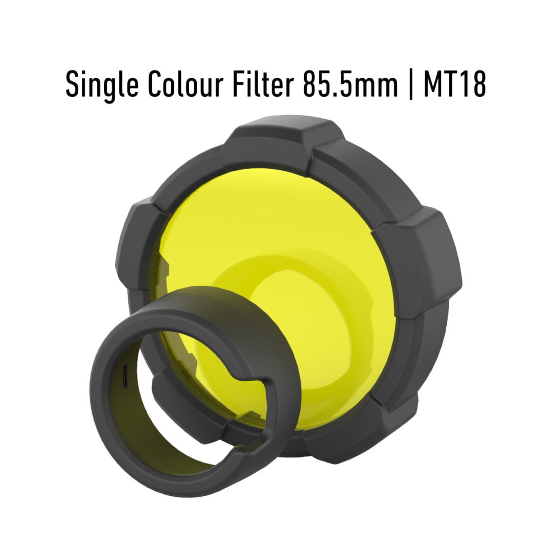 Colour Filter Set 85.5mm
