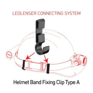 Helmet Band Fixing Clip Type A-502313