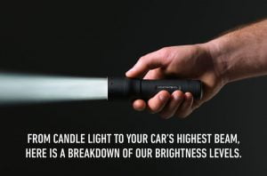 Ledlenser Blog Image