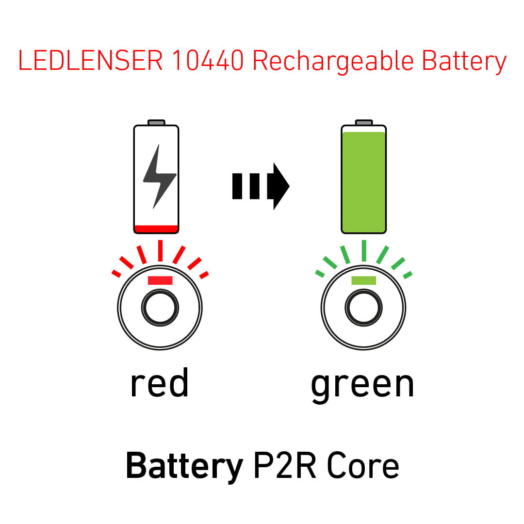 SP502176_SR P2R Core Battery Ledlenser