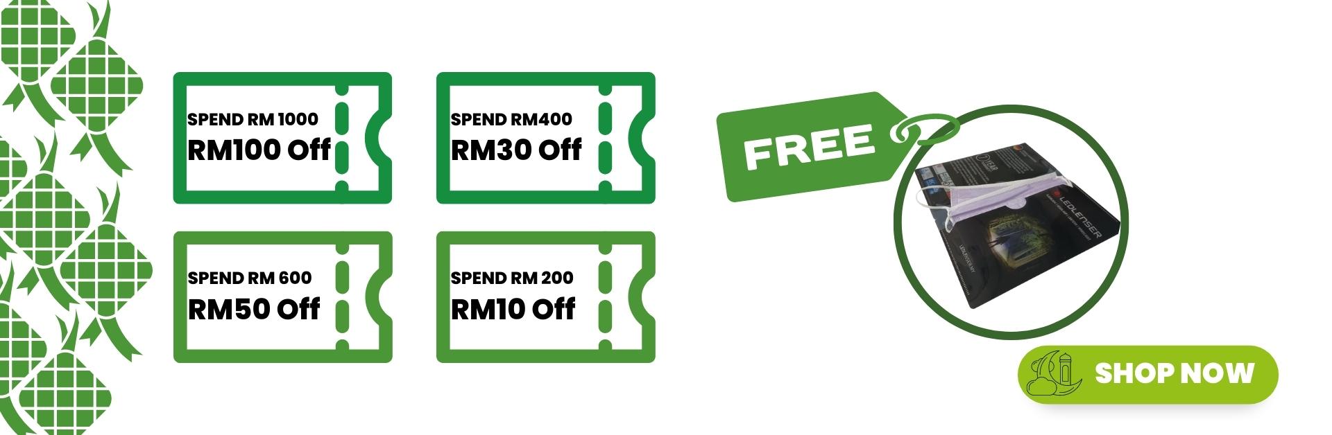 blog post banner hari raya 2022