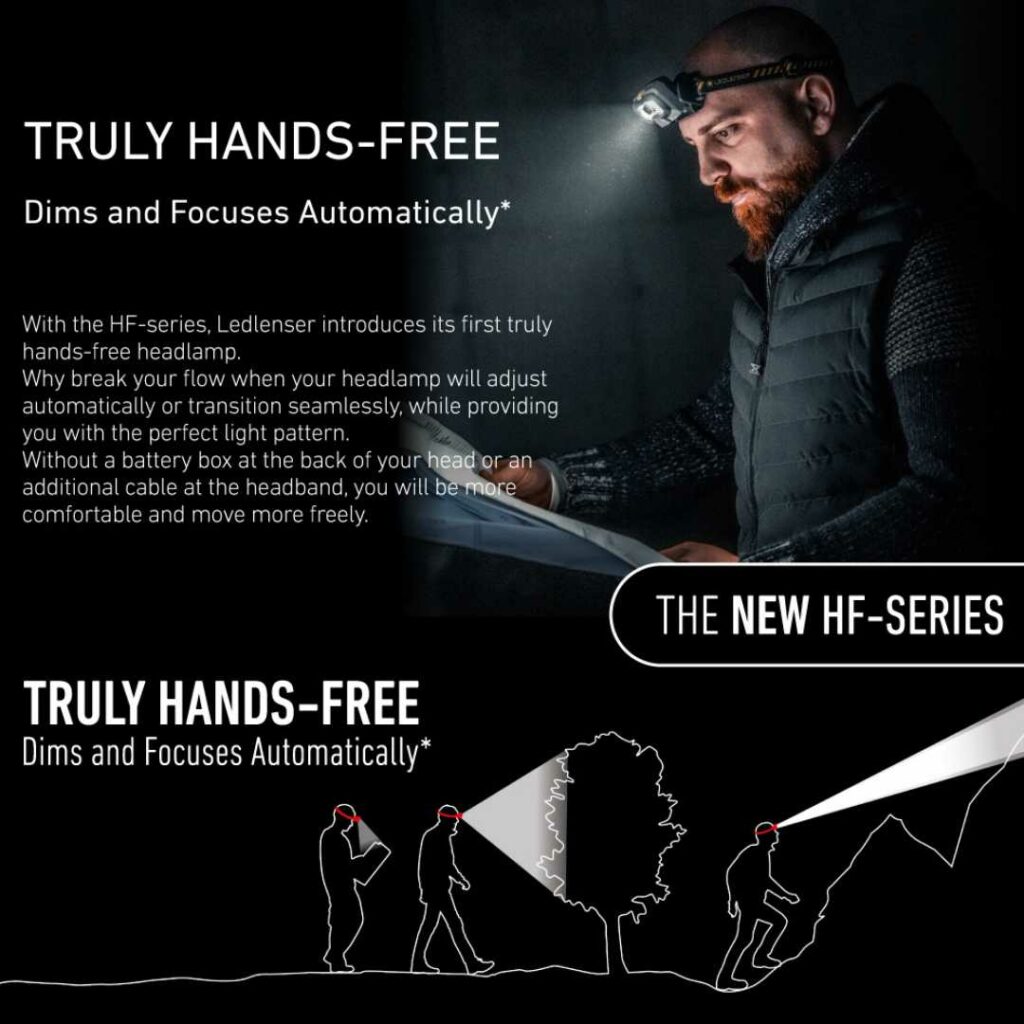 Ledlenser HF Series Headlamp