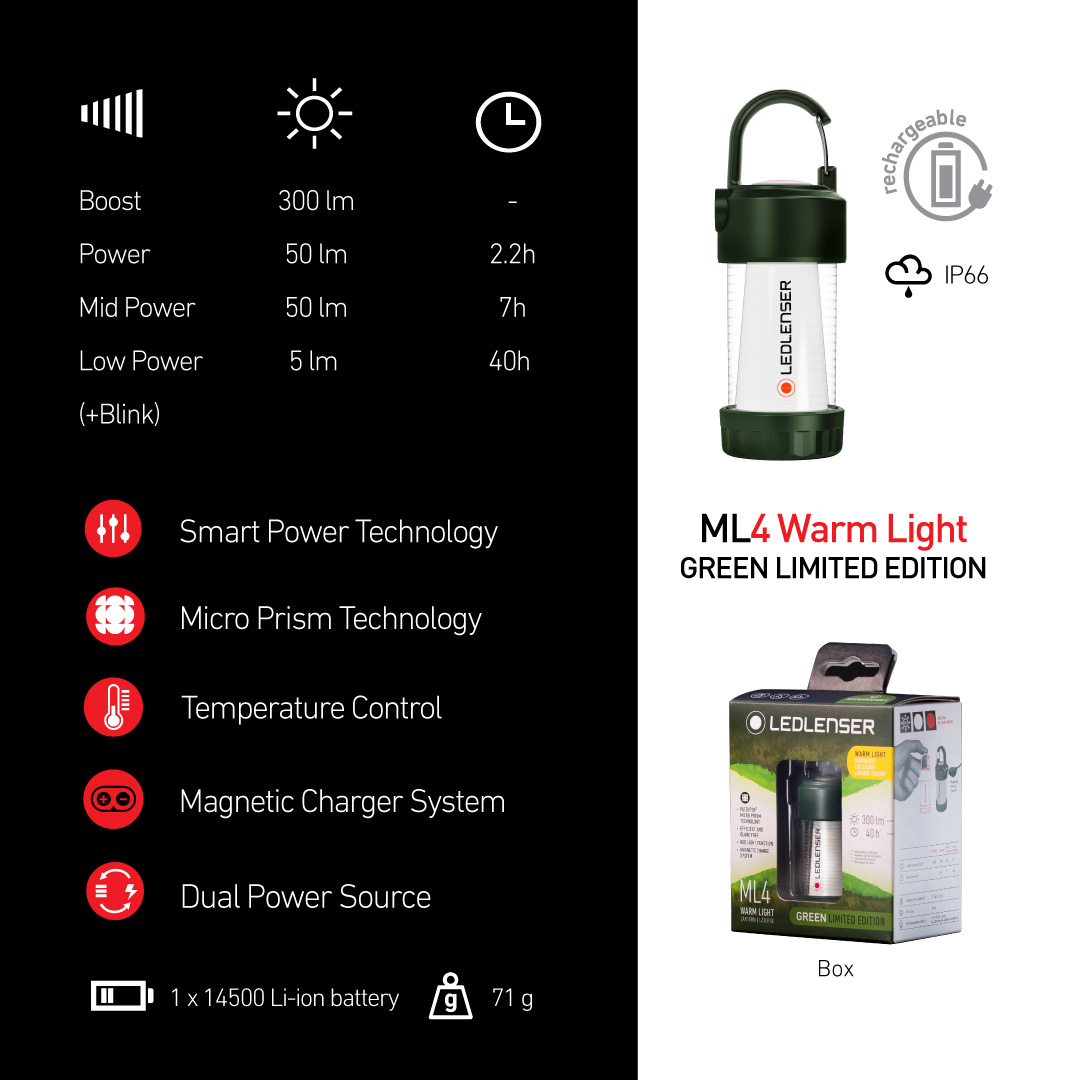ML4 Warm Light Green Limited Edition